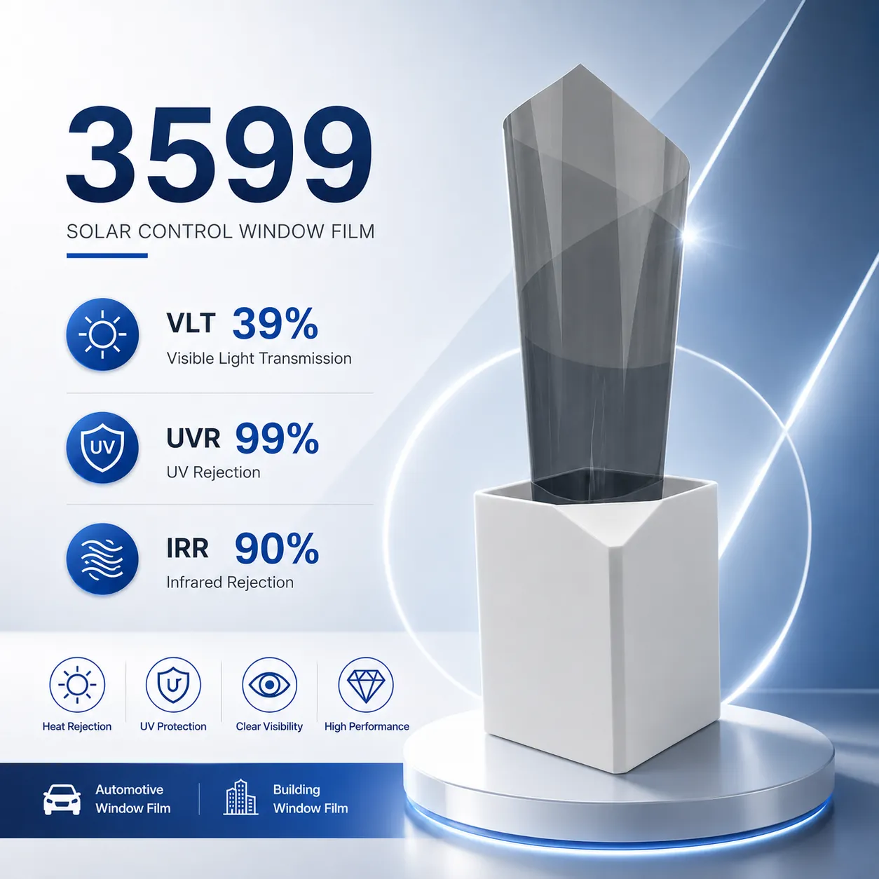Model 3599