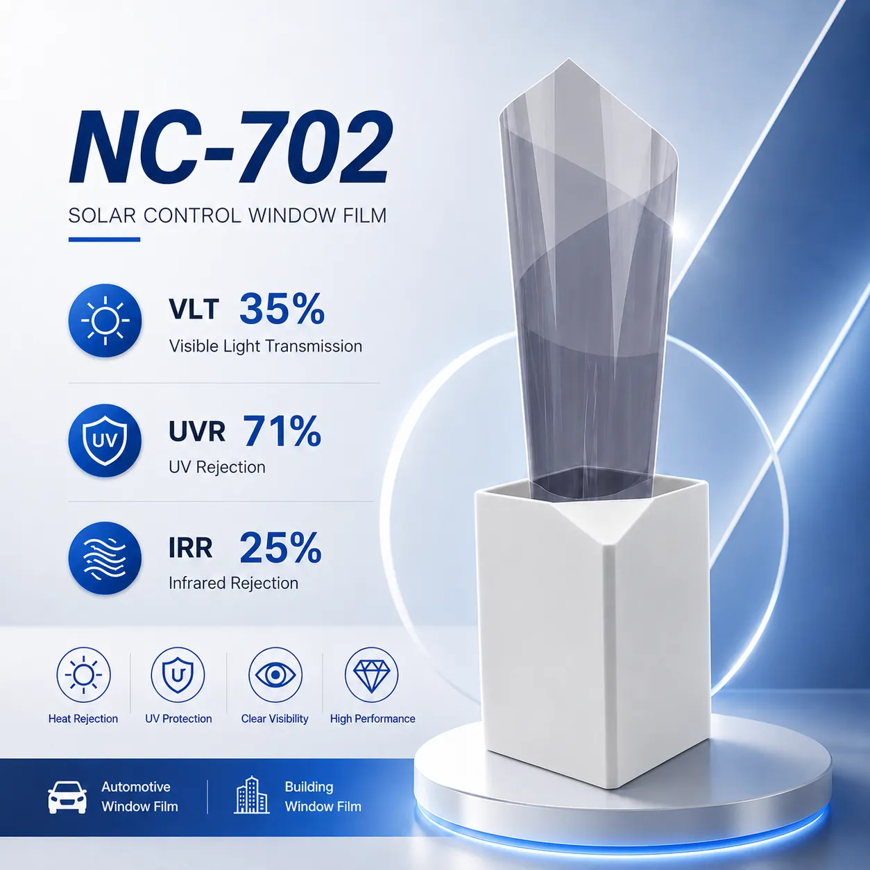 Model NC-702