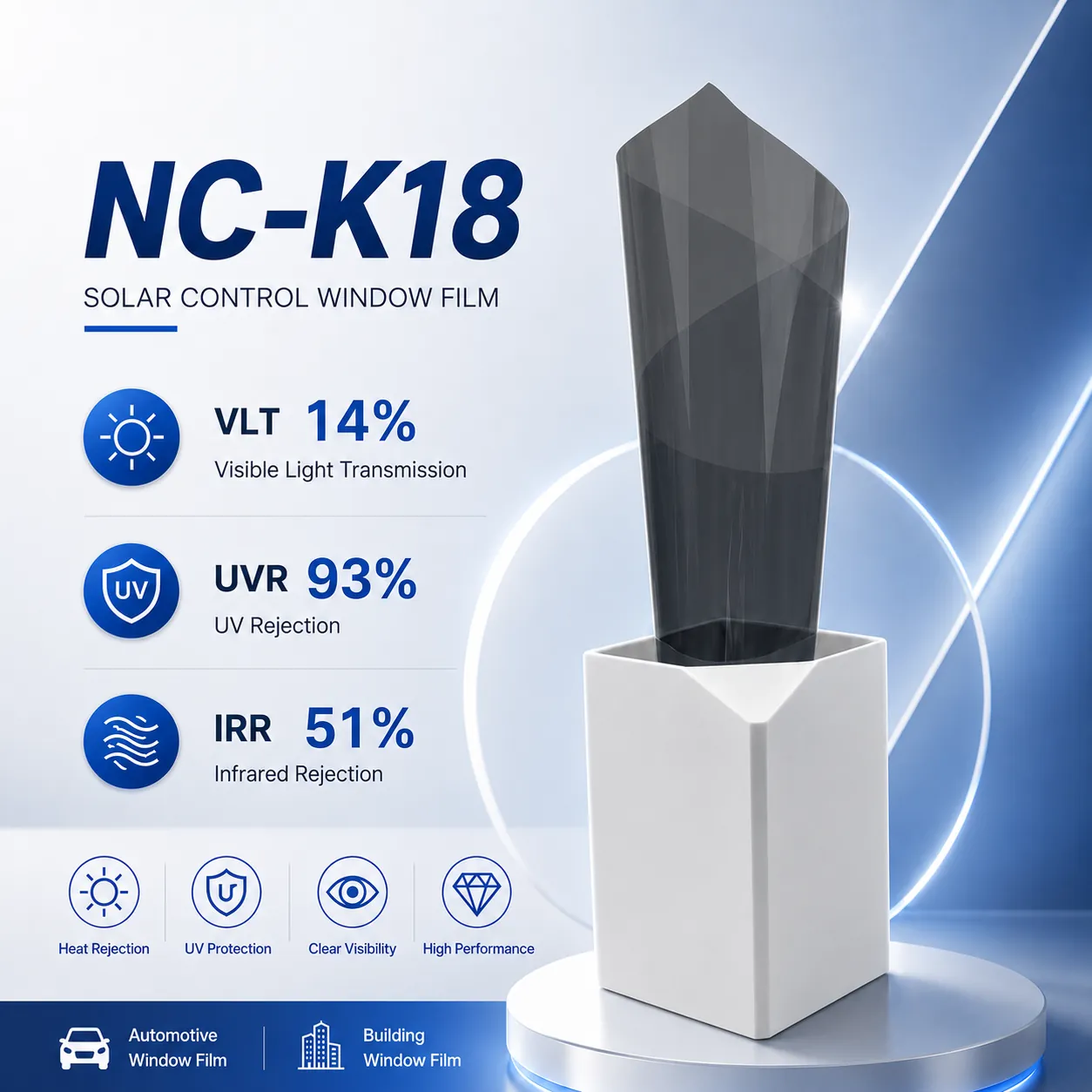 Model NC-K18