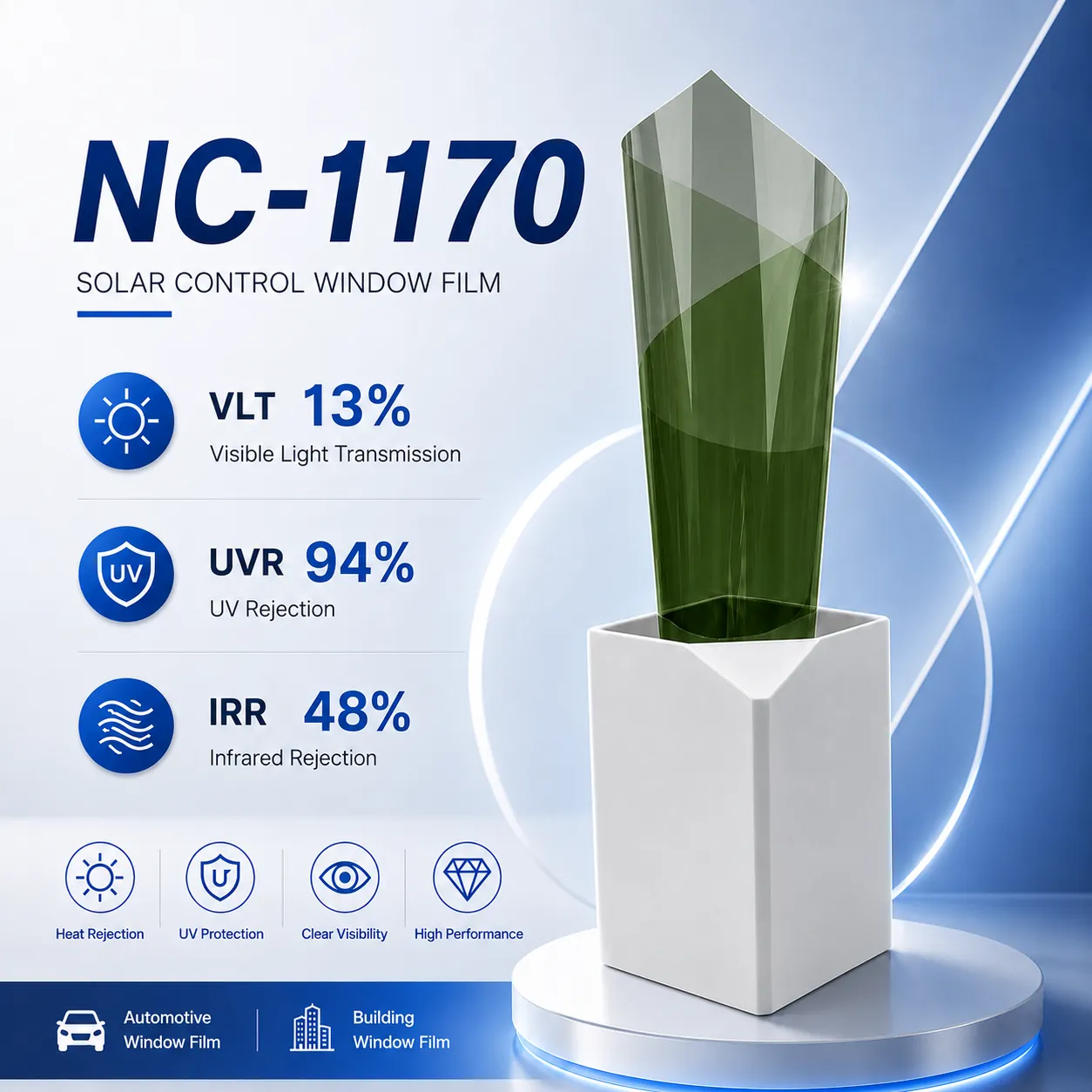Model NC-1170