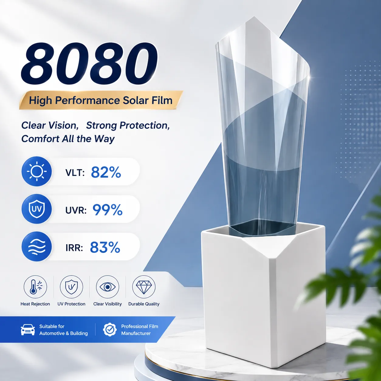 Model 8080