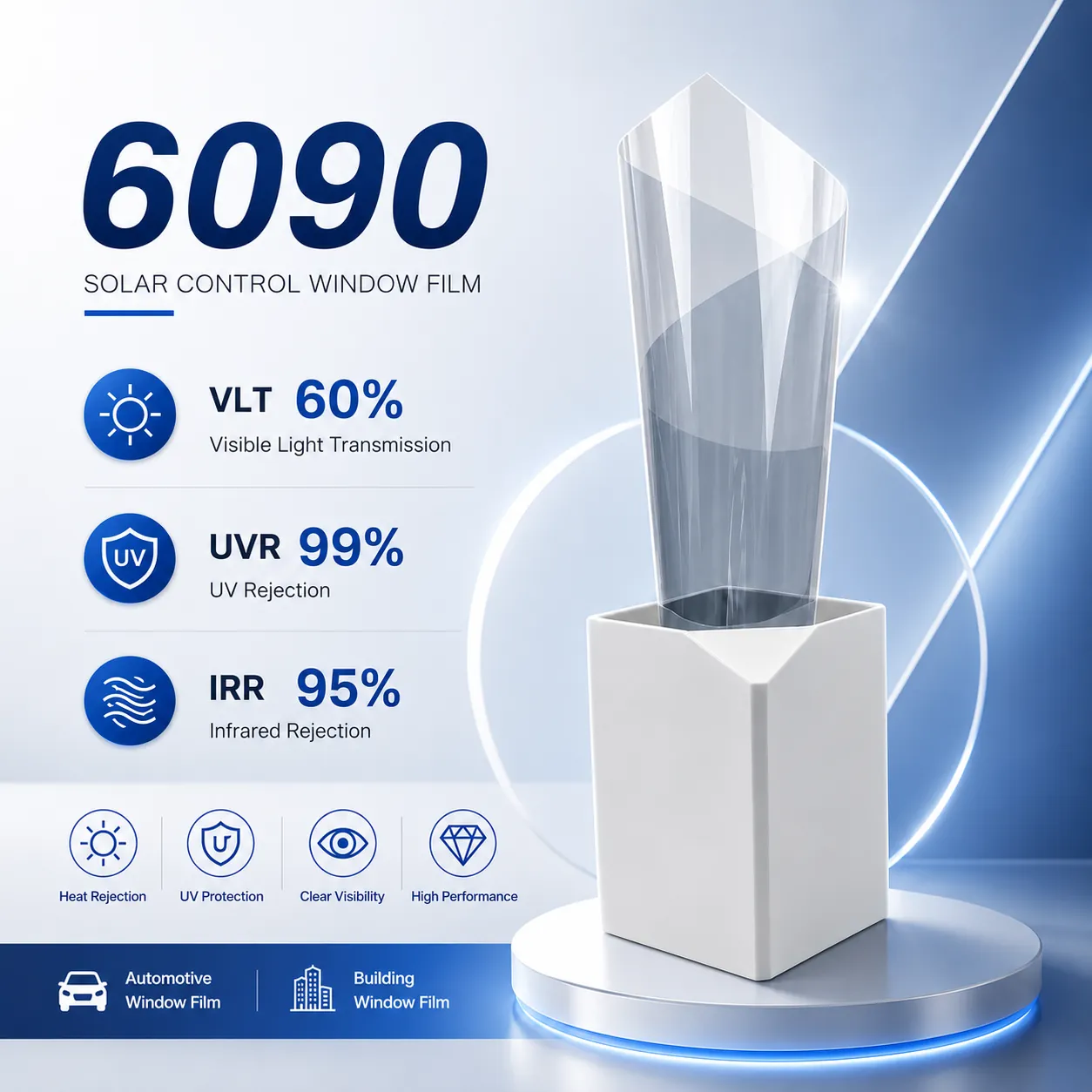 Model 6090