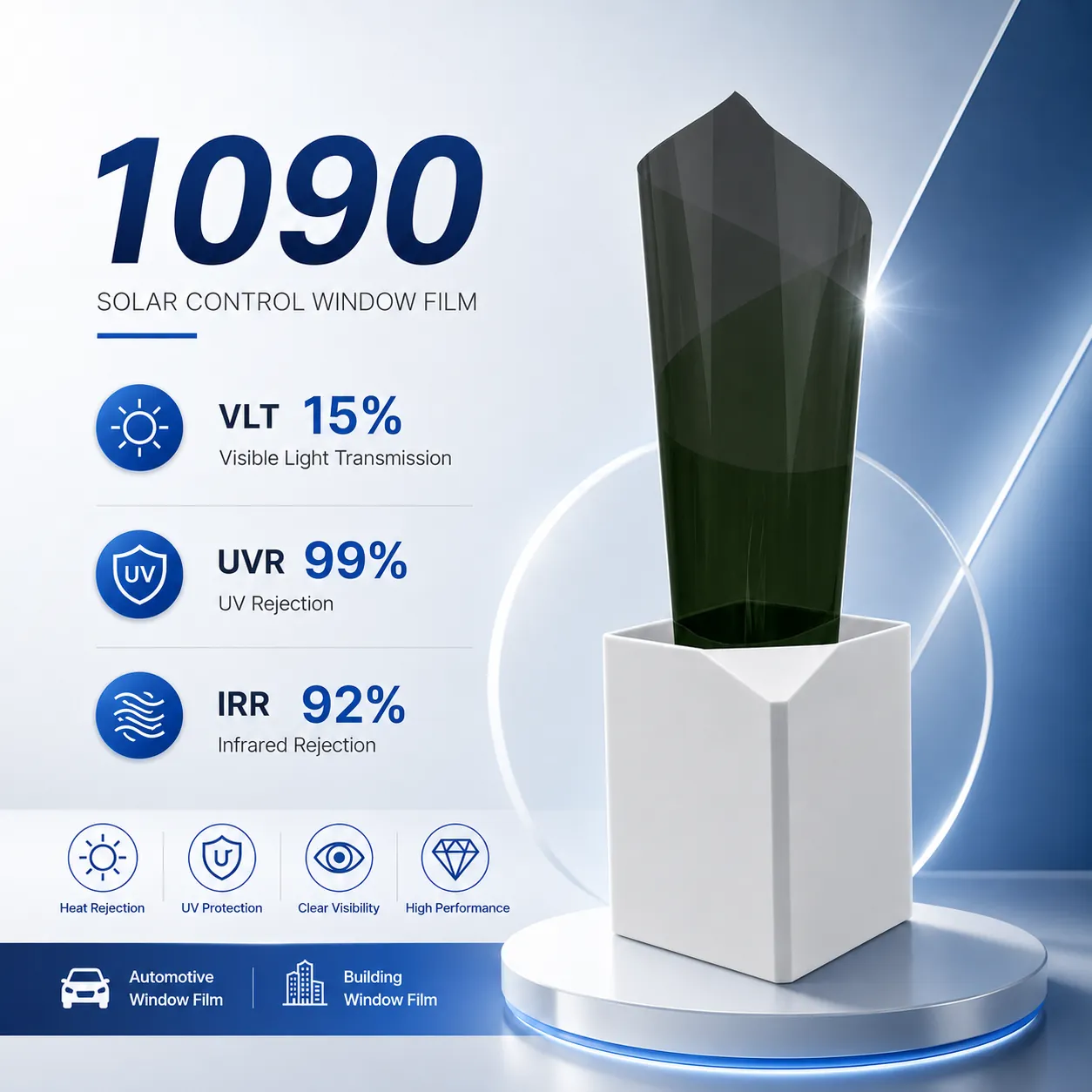 Model 1090