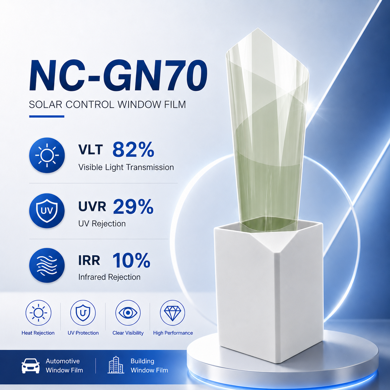 Model NC-GN70