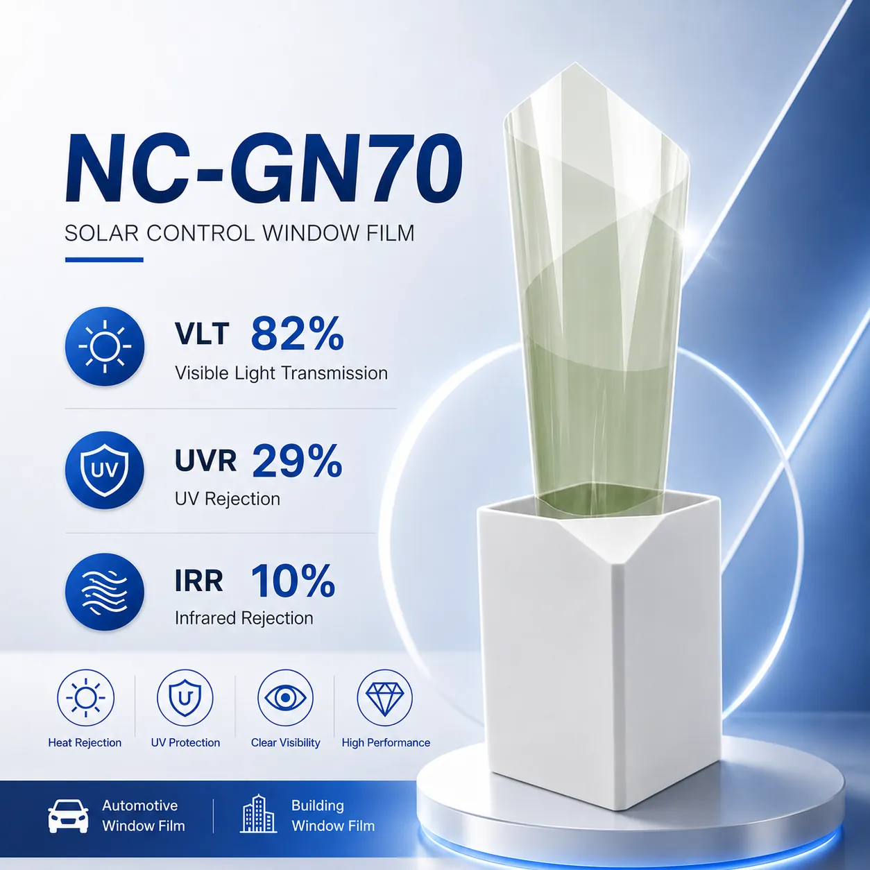 Model NC-GN70