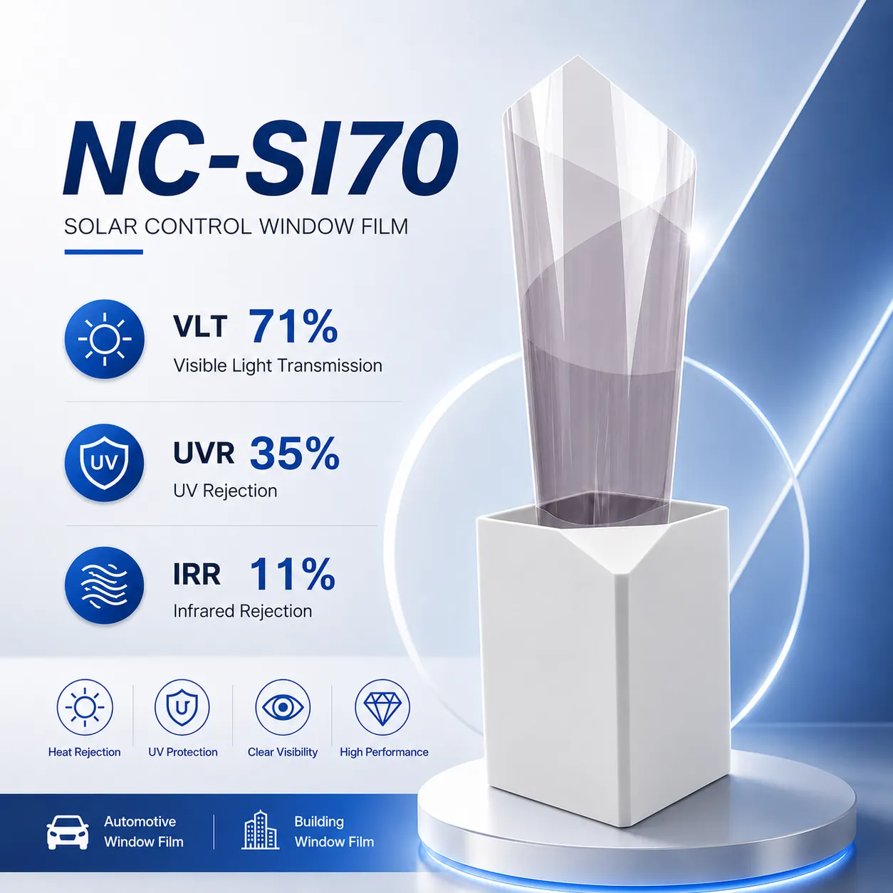 Model NC-SI70